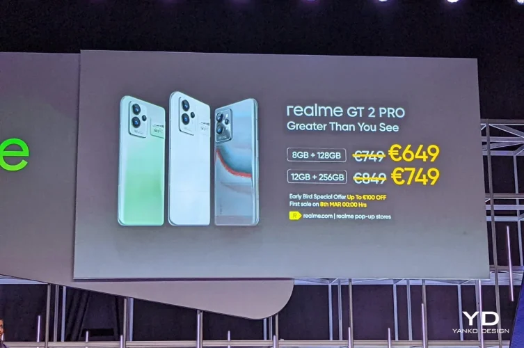 All Realme Products